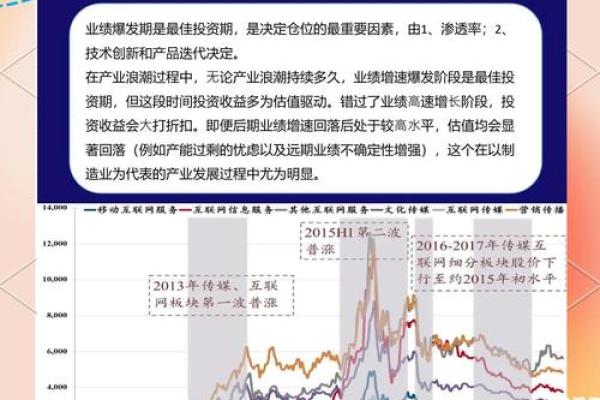 财帛宫天魁旺 财帛宫天魁旺揭秘财富运势与投资良机 财帛宫天魁旺 财帛宫天魁旺揭秘财富运势与投资良机