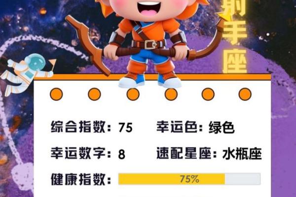 射手座今日星座运势2025年4月5日(射手座今日运势2021年3月5日)