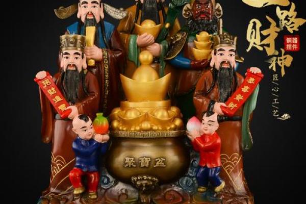 武财神爷的摆放位置和方向