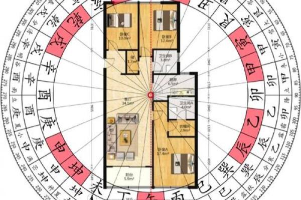 2025年今日财神方位查询