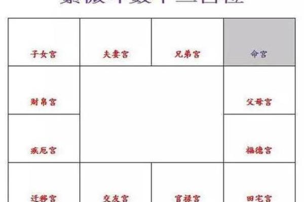 恩光在财帛宫 恩光在财帛宫财富与福运的神秘解析