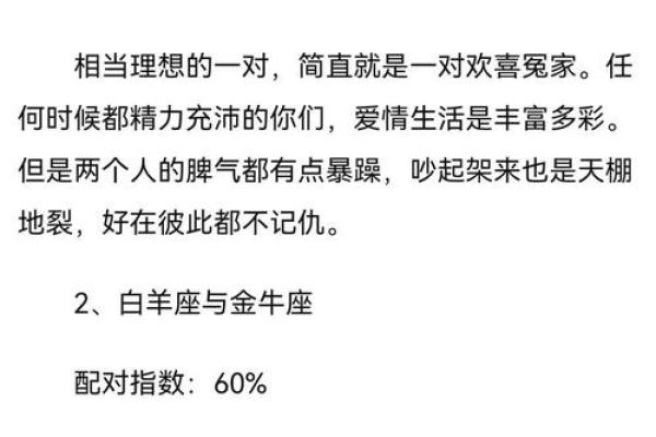 白羊座女和白羊座男(白羊座女和白羊座男的区别) 白羊座女和白羊座男(白羊座女和白羊座男的区别)