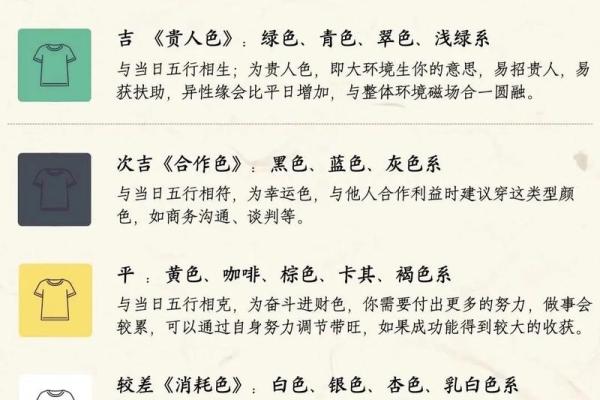 大年初一财神方位在哪方