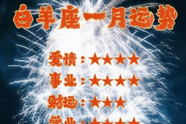 白羊明天星座运势(查一下白羊座明天的运势)