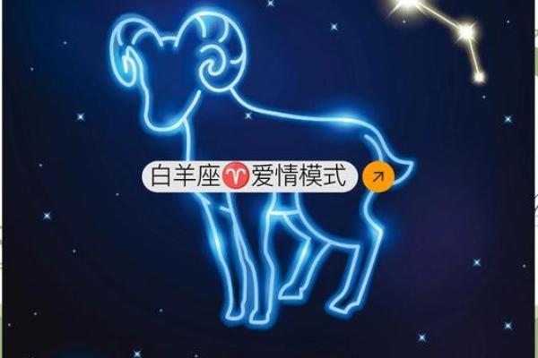 白羊座男生的爱情(白羊座男生的爱情观念是什么) 白羊座男生的爱情(白羊座男生的爱情观念是什么)