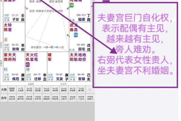 夫妻宫太阴化权_夫妻宫太阴化权是什么意思