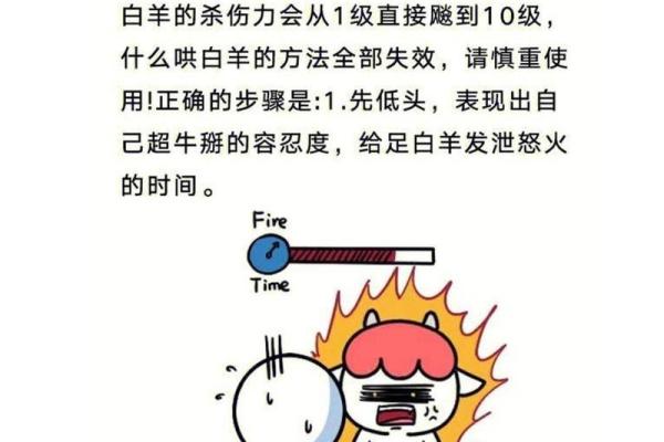 白羊男生气后故意不理你 白羊男生气后故意不理你