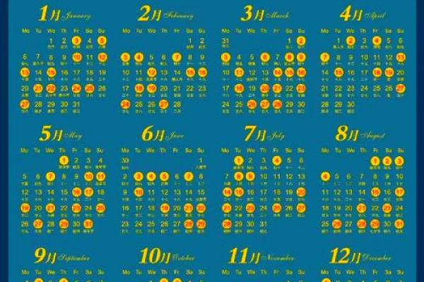 2025开业吉日一览表几点开始 2025开业吉日一览表几点开始