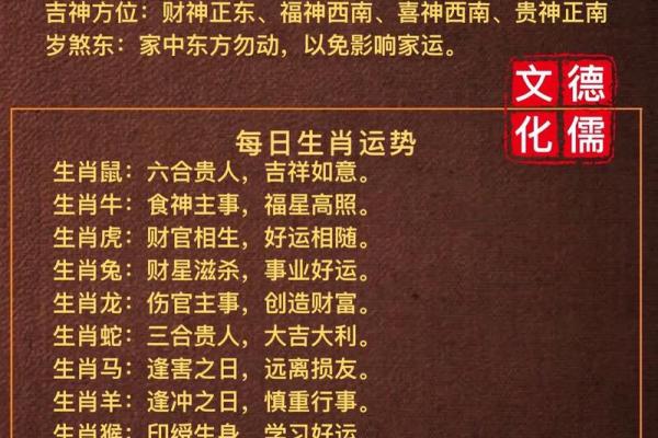 2000年庚辰龙命理揭秘农历生辰运势全解析