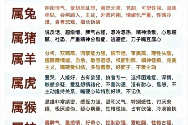 属龙1988年2025年运势_88年属龙2025年运势每月运势 属龙1988年2025年运势_88年属龙2025年运势每月运势