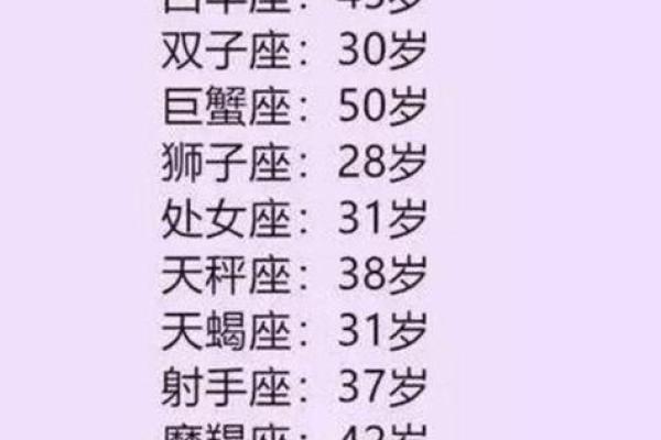 白羊座到底是学霸还是学渣(白羊座是学霸还是学渣呢) 白羊座到底是学霸还是学渣(白羊座是学霸还是学渣呢)
