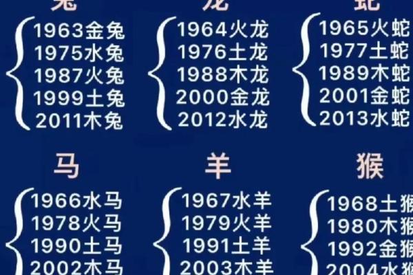 94年生肖狗2025年运势如何 2025年94年生肖狗运势解析财运事业感情全揭秘 94年生肖狗2025年运势如何 2025年94年生肖狗运势解析财运事业感情全揭秘