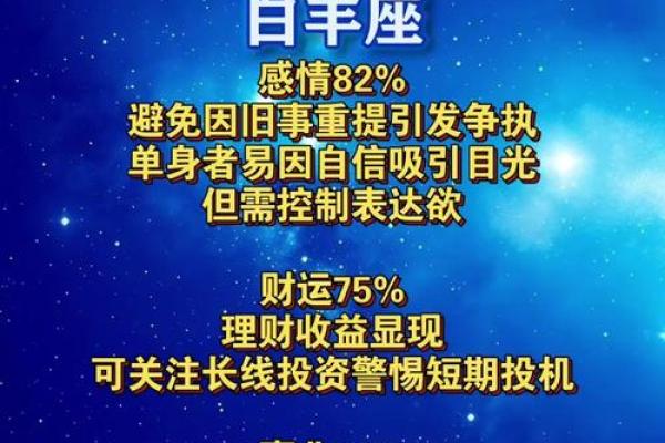 2025年白羊座运势