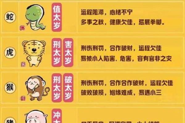 属猪的2025年岁数_2025年属猪人年龄全解析运势与岁数对照指南 属猪的2025年岁数_2025年属猪人年龄全解析运势与岁数对照指南
