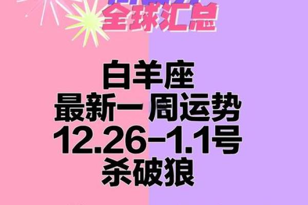 每日白羊座运势 每日白羊座运势