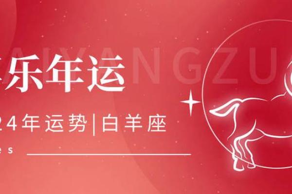 白羊座未来十年运程(白羊座2021年到2030年运势) 白羊座未来十年运程(白羊座2021年到2030年运势)