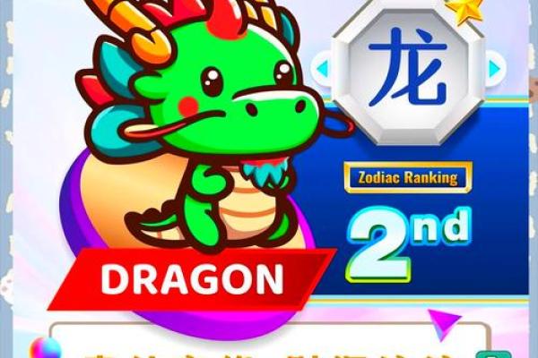 1976年出生的龙在2025年的运势如何_1976年属龙的人2025年的运势及运程 1976年出生的龙在2025年的运势如何_1976年属龙的人2025年的运势及运程