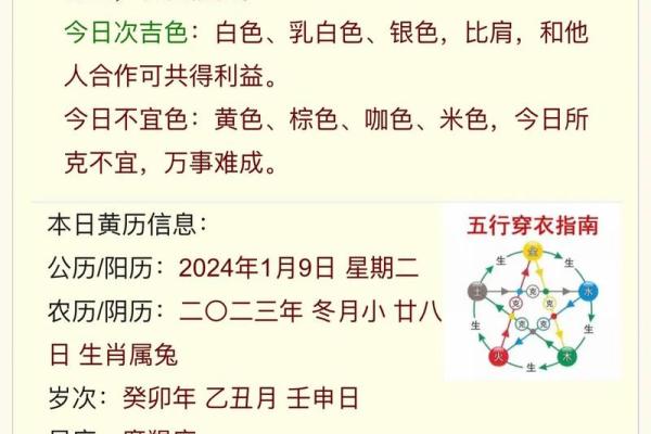 2025年4月10日穿衣颜色每日五行搭配