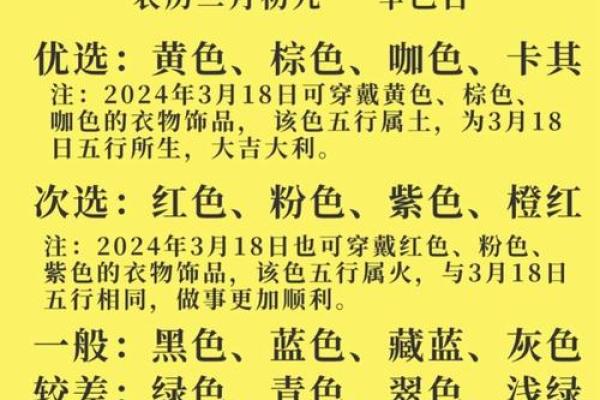 五行穿衣每日查询2025年4月10日