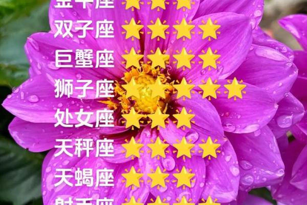 白羊座女今天运势怎么样 白羊座女今天运势怎么样