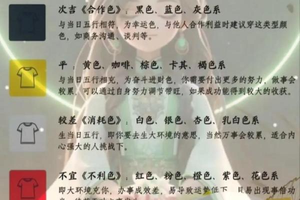 五行穿衣每日穿搭2025年4月11日