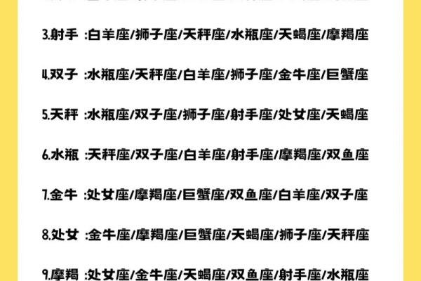 白羊座适合水瓶座吗(白羊座适合谁) 白羊座适合水瓶座吗(白羊座适合谁)