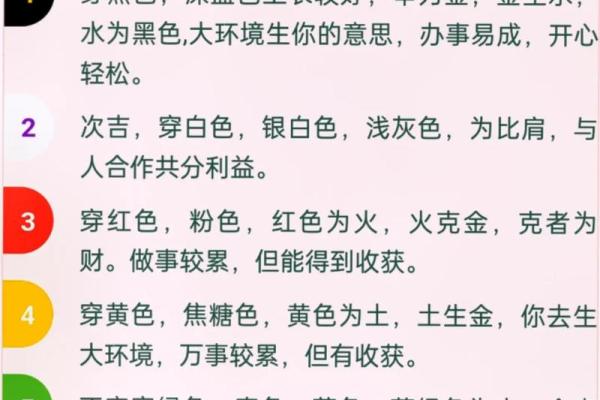 五行穿衣每日穿搭2025年4月12日