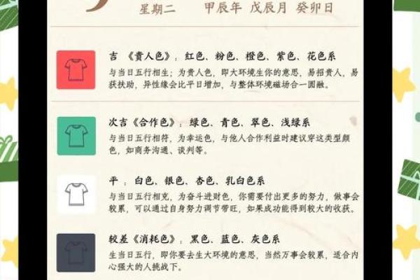 五行穿衣今日颜色2025年4月12日