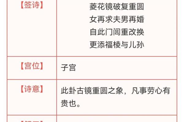 观音灵签在线抽签解签