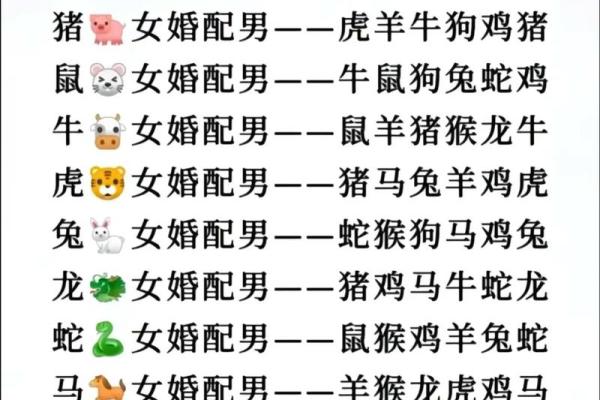 男属虎女属兔婚配好吗 男虎女兔能过一生吗