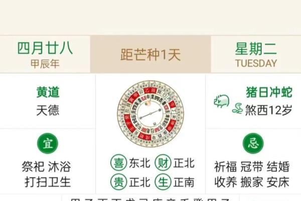 2021年老黄历4月份理发吉日是哪天