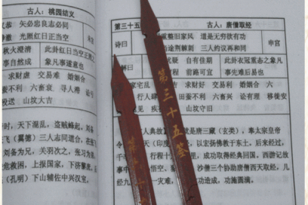 抽签占卜观音灵签