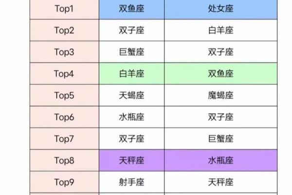 白羊座和双鱼座合吗(白羊座和双鱼座合吗) 白羊座和双鱼座合吗(白羊座和双鱼座合吗)