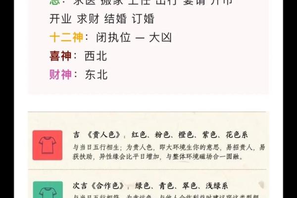 2o21年4月份的黄道吉日