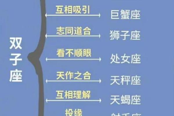 巨蟹座天秤座合得来吗(巨蟹座和天秤座的契合度) 巨蟹座天秤座合得来吗(巨蟹座和天秤座的契合度)