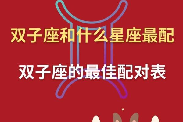 双子座女 天秤座男(双子座女天秤座男配对) 双子座女 天秤座男(双子座女天秤座男配对)