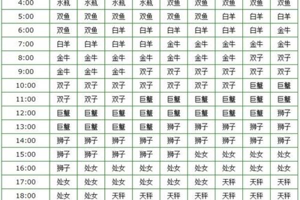 白羊座明天运气(白羊座明天运气怎么样) 白羊座明天运气(白羊座明天运气怎么样)