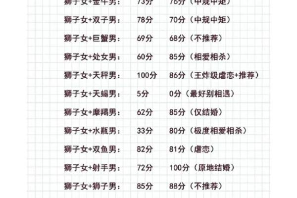 双子座男和天秤座女(双子座男和天秤座女合适吗) 双子座男和天秤座女(双子座男和天秤座女合适吗)