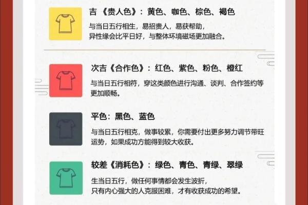 每日五行穿衣颜色2025年4月14日 每日五行穿衣颜色2025年4月14日