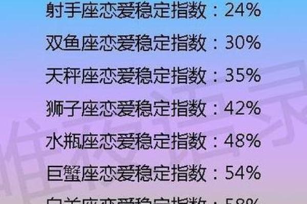 巨蟹座男和处女座配对指数是多少(巨蟹座男和处女座配对指数是多少啊)