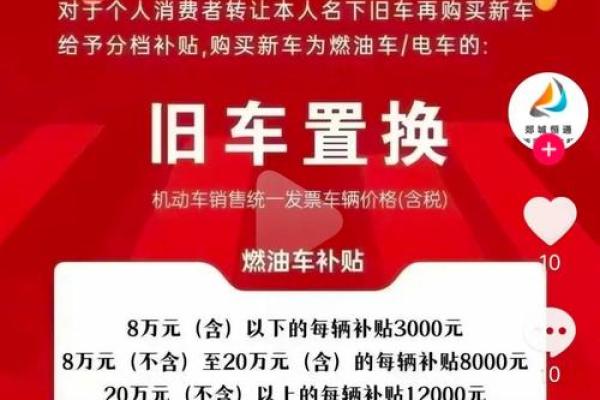 2025年新车置换补贴最新政策是什么