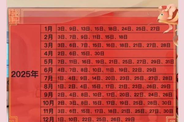 4月黄历装修黄道吉日查询