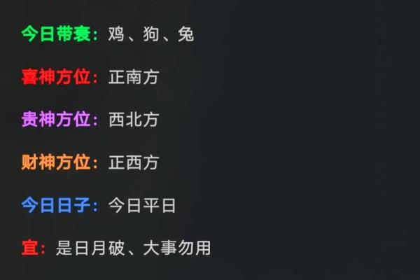 2025年4月19日生肖运势详解