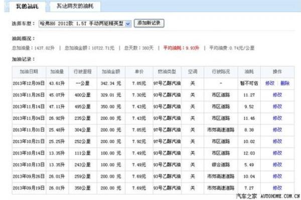 4月25日适合提车吗为什么
