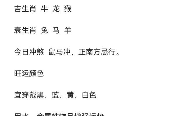 2025年4月10日生肖运势排行榜