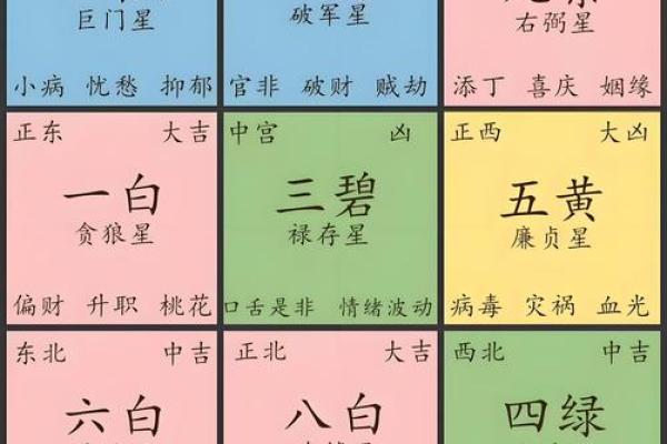 2025年4月入宅最旺日子是什么