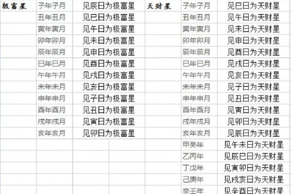一月份开业黄道吉日查询