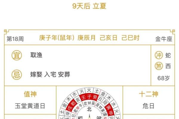 农历4月的黄道吉日