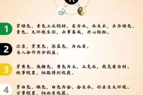 2021年7月23号五行穿衣(2021年7月23五行穿衣颜色)