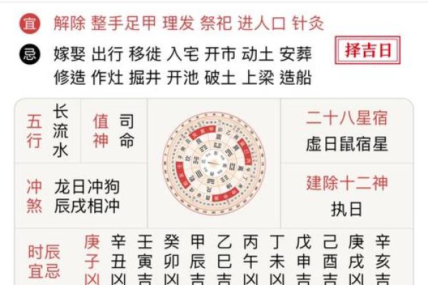 2021年老黄历4月份理发吉日有哪些 2021年老黄历4月份理发吉日有哪些